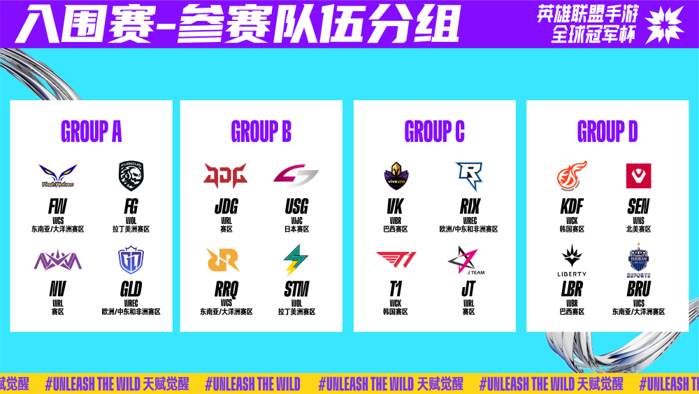未来的网坛