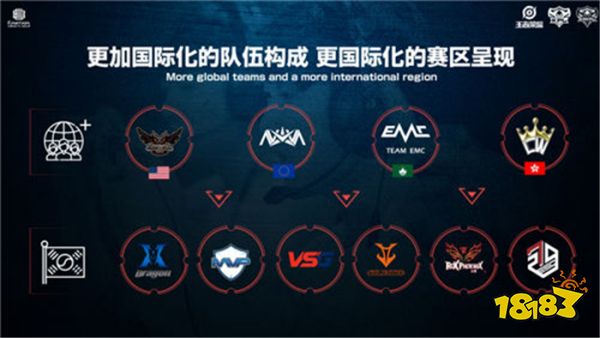 的市场效应
