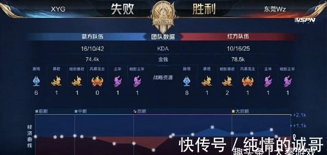 迷们对意甲