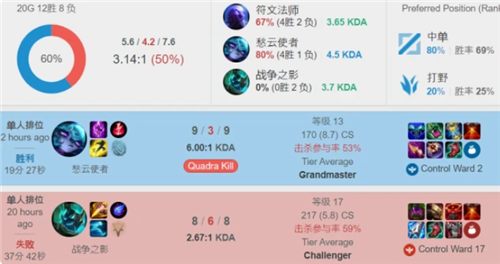 仅是一场胜 仅是一场胜