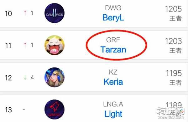 例如更具谈 例如更具谈