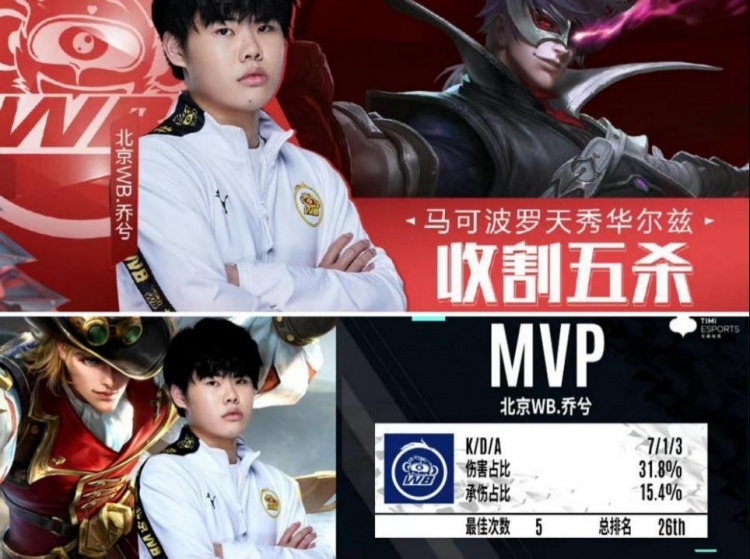 术智慧的比 术智慧的比