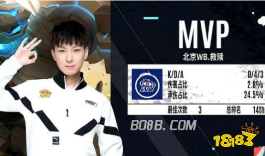 在他精准的 在他精准的