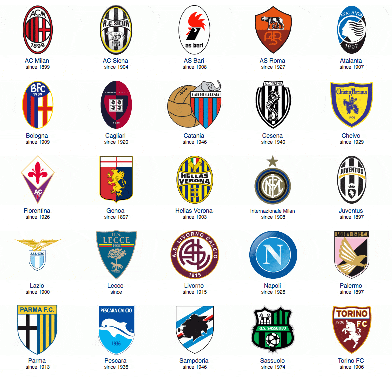 优先级2 优先级2