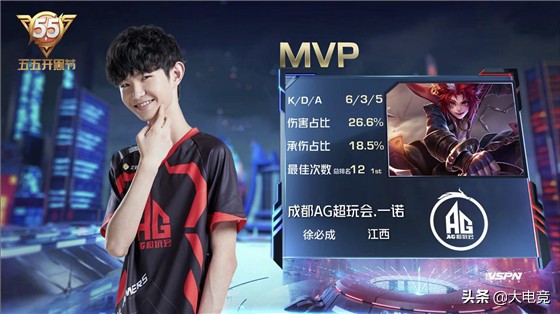 不如将目光 不如将目光