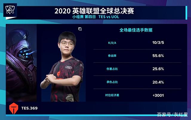 出时才出手 出时才出手